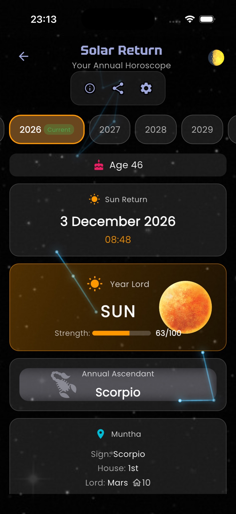 Solar Return — Varshaphal